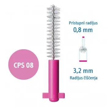 Curaprox interdentalna četkica CPS 08 5 komada + UHS 409 + UHS 470