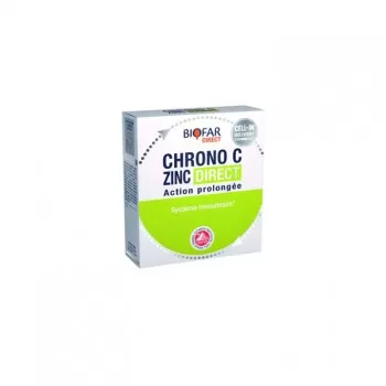 BIOFAR DIRECT HRONO C CINK 14 KESICA
